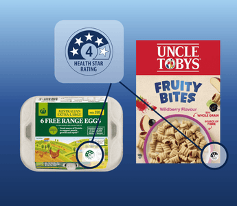 Eggs vs Cereal: How a Flawed System Makes Ultra-Processed Food Look Healthy