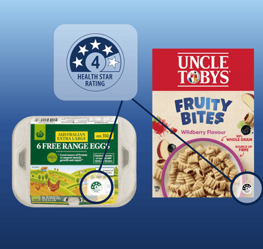 Eggs vs Cereal: How a Flawed System Makes Ultra-Processed Food Look Healthy