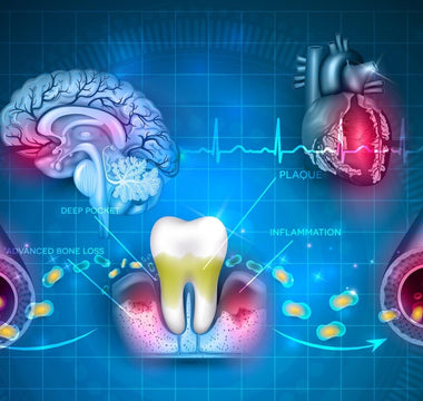 The Oral Systemic Link
